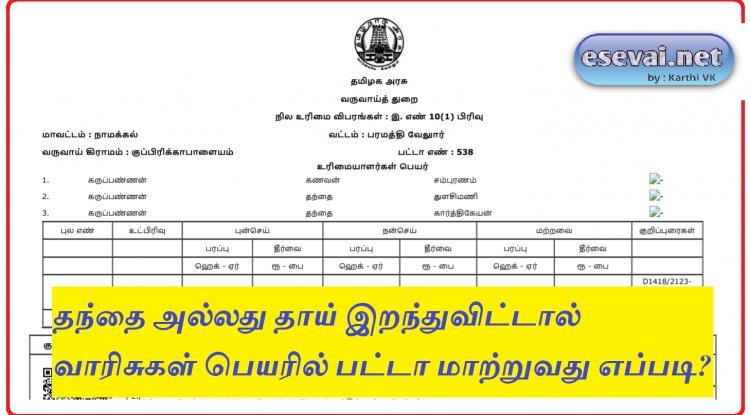 தந்தை அல்லது தாய் இறந்துவிட்டால் வாரிசுகள் பெயரில் பட்டா மாற்றுவது எப்படி?