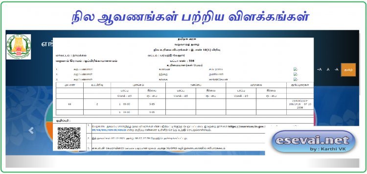 பட்டா சிட்டா அடங்கல் என்றால் என்ன? நில ஆவணங்கள் பற்றிய விளக்கங்கள்..