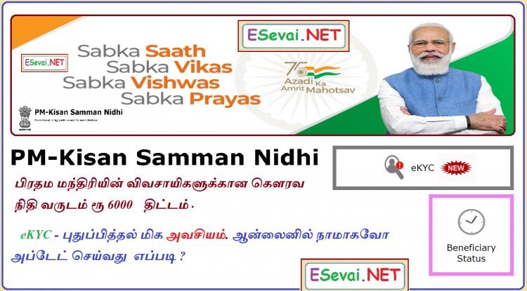 PM-KISAN Scheme 6000 e-KYC Update Online